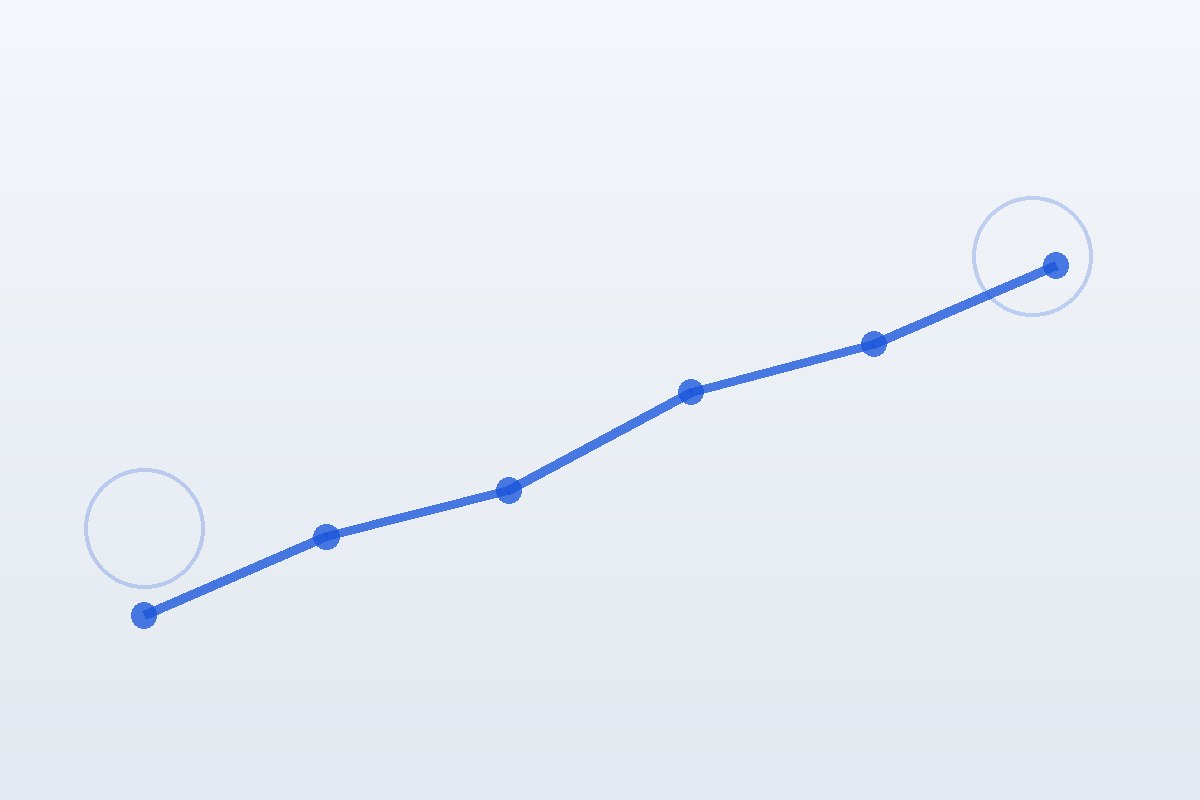 Understanding your 401k rollover options